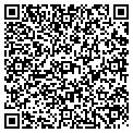 QR code with Htbm Solutions contacts