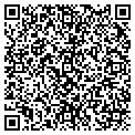 QR code with Groupco South Inc contacts