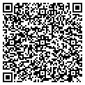 QR code with Sharman Studio contacts