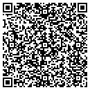 QR code with McLaughlin Naturopathic contacts