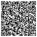 QR code with Mighty Distrubatoring System contacts