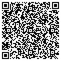 QR code with Localnet contacts