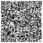QR code with Russells Janitorial & Crpt College contacts
