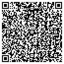 QR code with AFLAC Yount Dist contacts