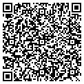 QR code with Sungun Studio contacts