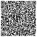 QR code with Charlotte Sports Medicine Inst contacts