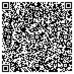 QR code with Clark's Boot Service & Shoe Repair contacts