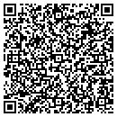 QR code with Multilingual Placement Service contacts
