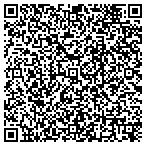 QR code with Cumberlnd Cnty Department Social Service contacts