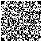 QR code with Signature Distribution Services contacts