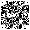 QR code with Millside Pentecostal Holiness contacts