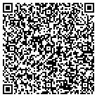 QR code with Mc Laughlin Insurance Service contacts