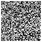 QR code with Third Creek Presbyterian Charity contacts