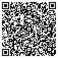 QR code with Sussman contacts