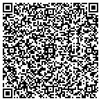 QR code with Rick Hovis Photography contacts