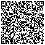 QR code with Brothrton Samless Gutters Services contacts