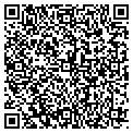 QR code with Femcare contacts