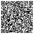 QR code with Jorgensen Sales contacts