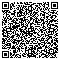 QR code with Richman Foot Clinic contacts