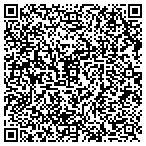 QR code with Continental Programming Group contacts