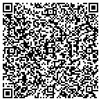 QR code with Checkers Drive-In Restaurants contacts