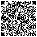 QR code with Mint Hill Cabinet Sho contacts