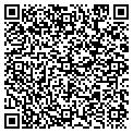 QR code with Irri-Tech contacts
