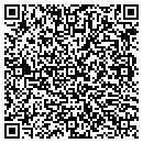 QR code with Mel Lohr Ofc contacts