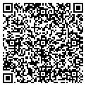 QR code with LOCAL.NET contacts