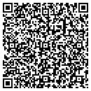 QR code with Pandora's Mailbox contacts