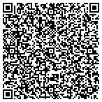 QR code with Supply Directorate Contg Department contacts