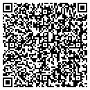 QR code with Johnson & Stephens Inc contacts