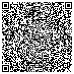 QR code with Stucco Pro Mstrscan Insptn Service contacts