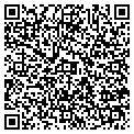 QR code with Stuart Kaplan DC contacts