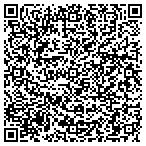 QR code with Elizabeth Chapel Methodist Charity contacts