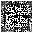 QR code with Smokey Mountain Air Inc contacts