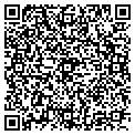 QR code with Parties Etc contacts