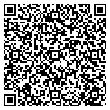 QR code with Everhart Group contacts