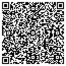 QR code with M B Advisors contacts
