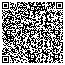 QR code with Mary Ett Brown contacts