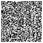 QR code with Rick Hovis Photography contacts