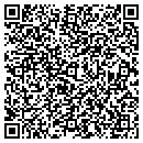 QR code with Melanie Paschals Dance Creat contacts