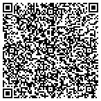 QR code with Skyline Disp Graphics-Bay Area contacts