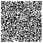QR code with Mitchell Social Service Department contacts