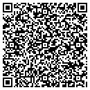 QR code with Community Action Inc contacts