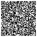 QR code with Midstate Equipment & Rentals contacts