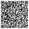 QR code with Localnet contacts