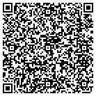 QR code with Mountain Island Urgent Care contacts