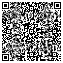 QR code with Plumbing Solutions & More contacts