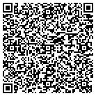 QR code with Mike's Quality Home Imprvmnts contacts